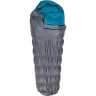 Спальный мешок KLYMIT KLYMIT KSB 35˚ Серо-Голубой 13KHTL35C